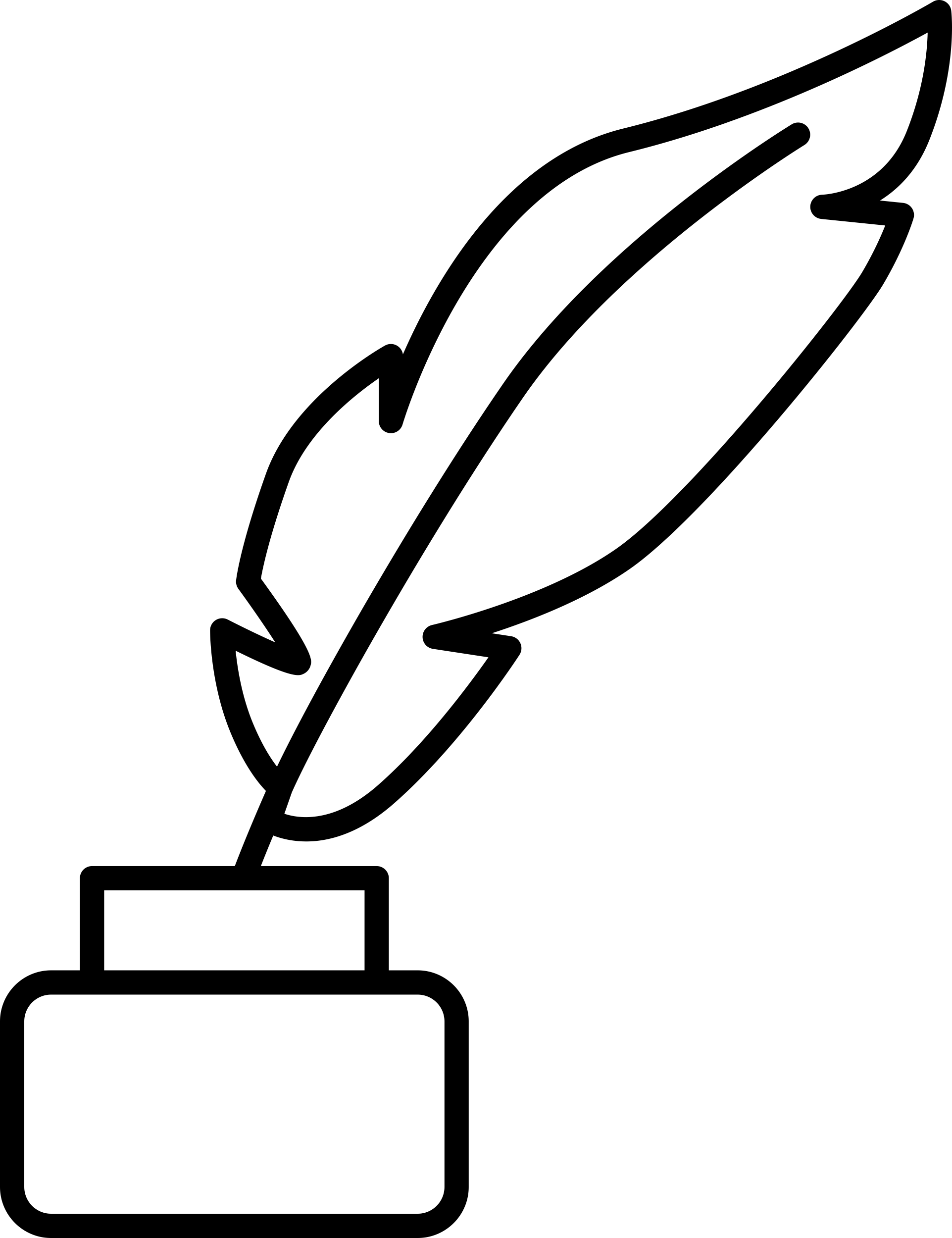 Feather And Ink Svg Line Art Free Vectors